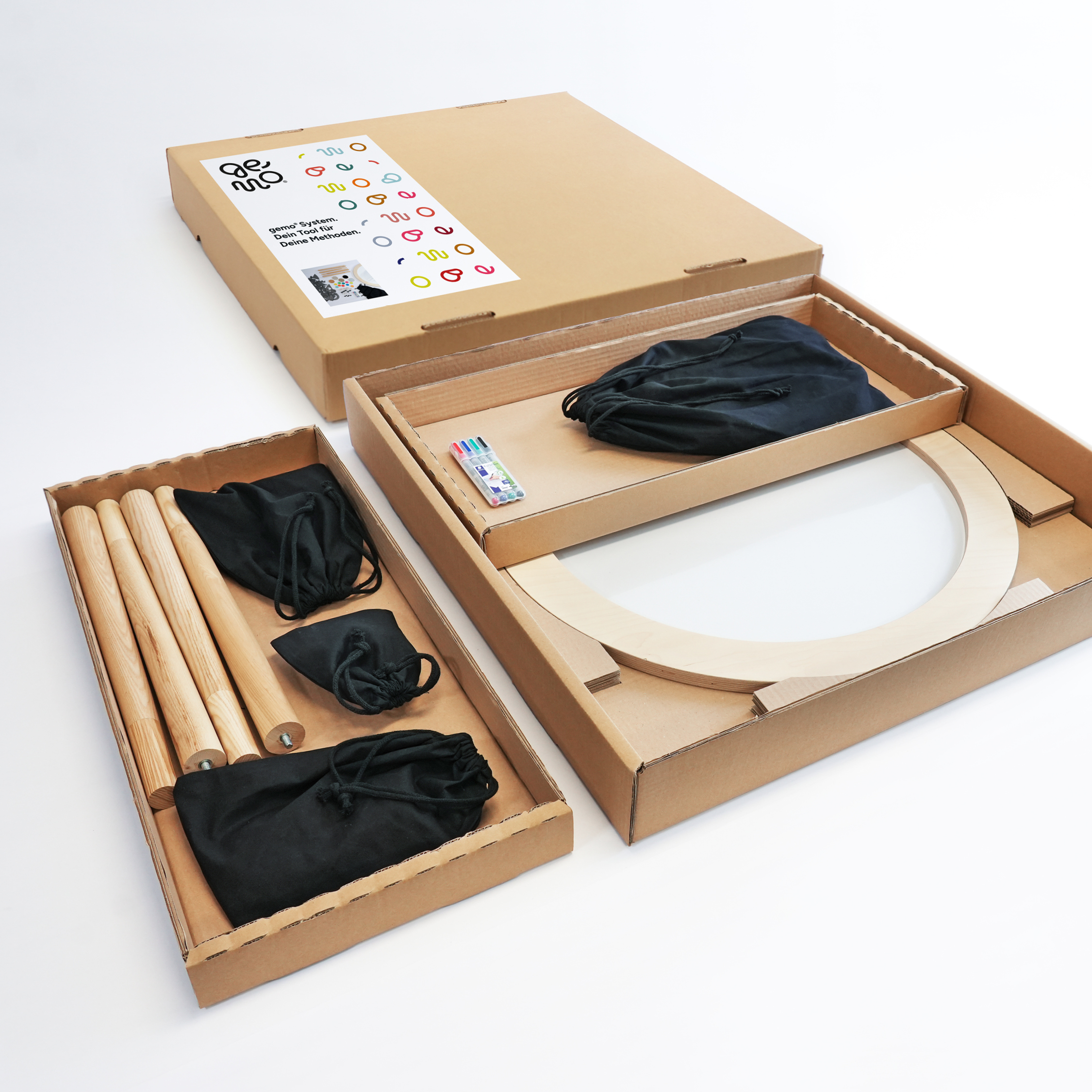 gemo® System. – Bild 2