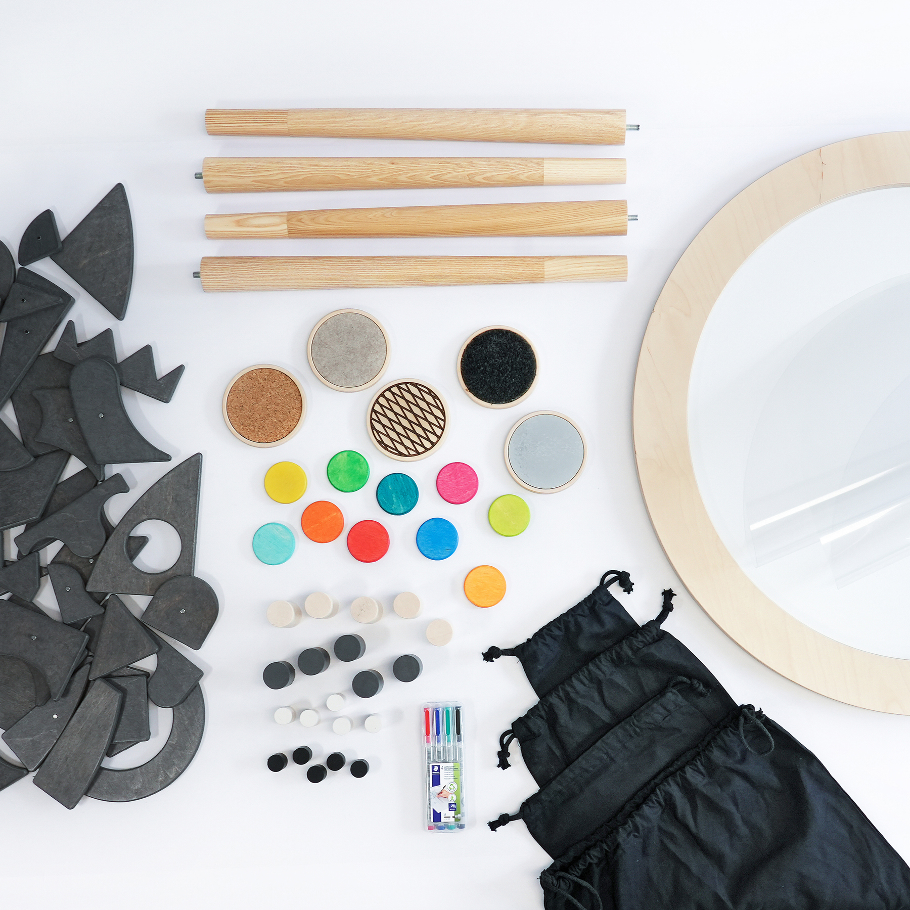 gemo® System. – Bild 3